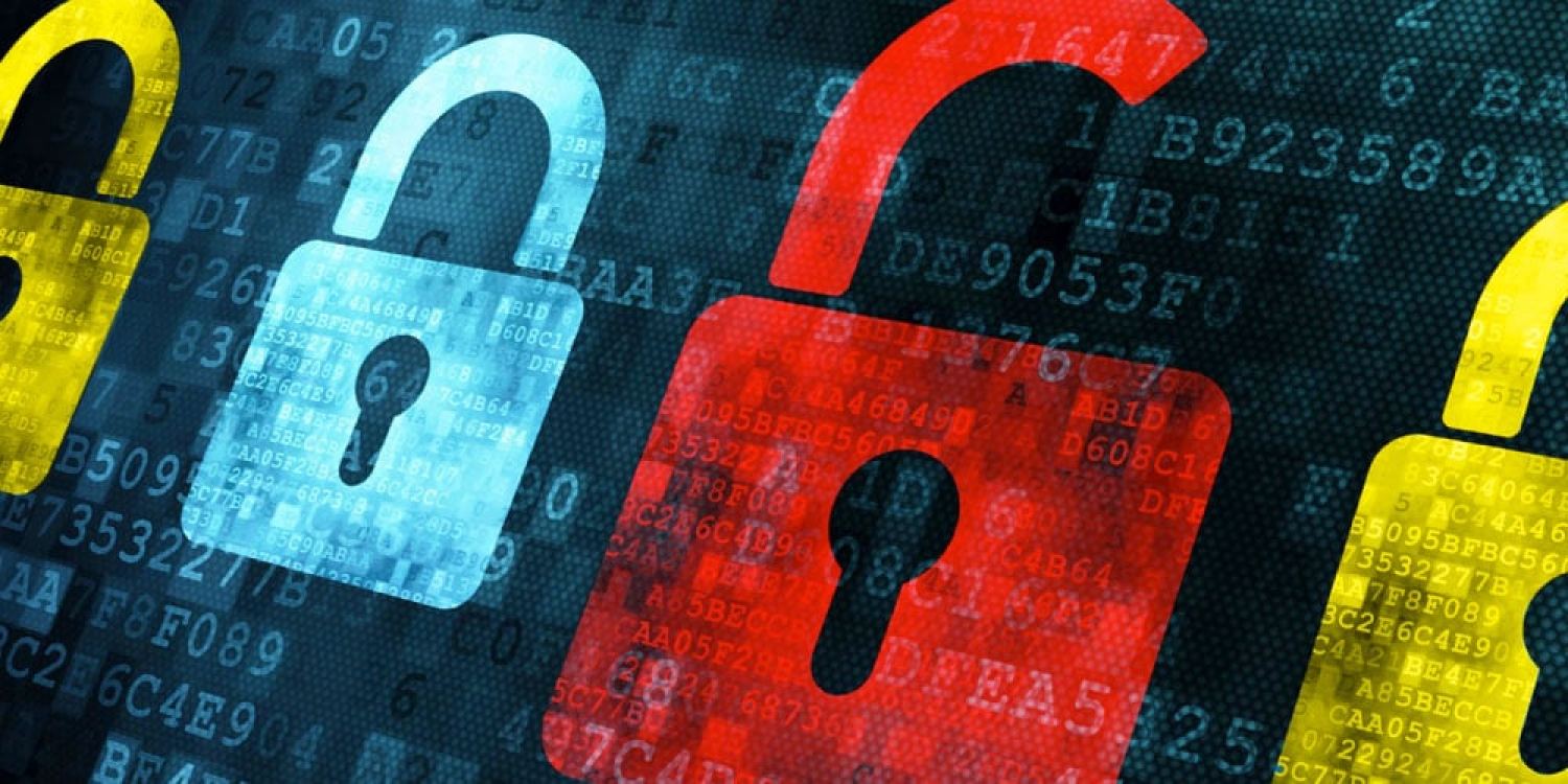 MS Dynamics CRM Security Model