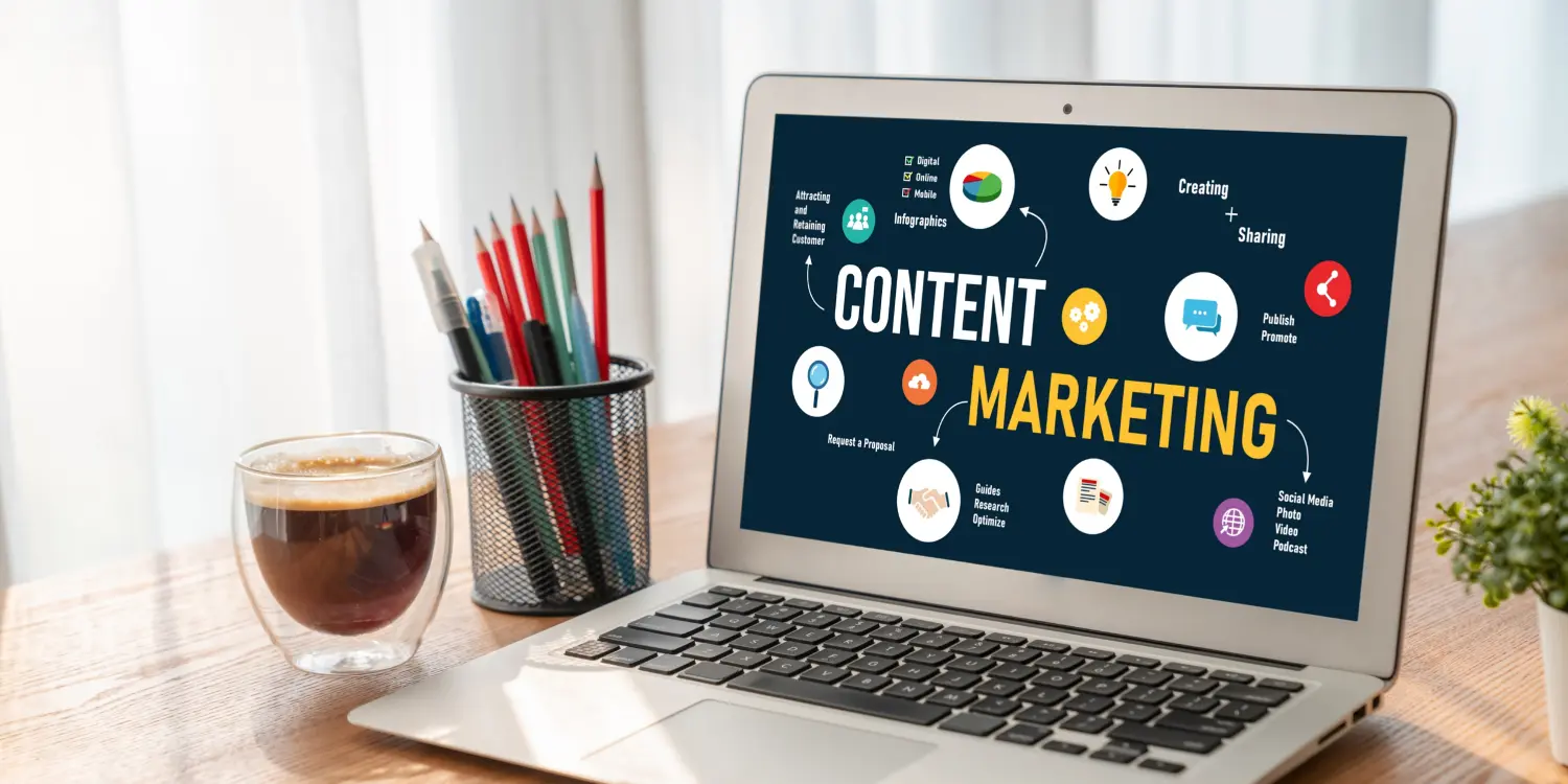 How to Calculate ROI in Content Marketing?